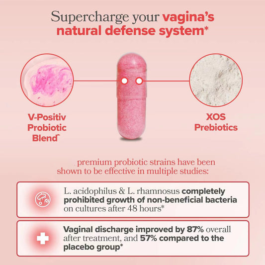 FloraBalance™