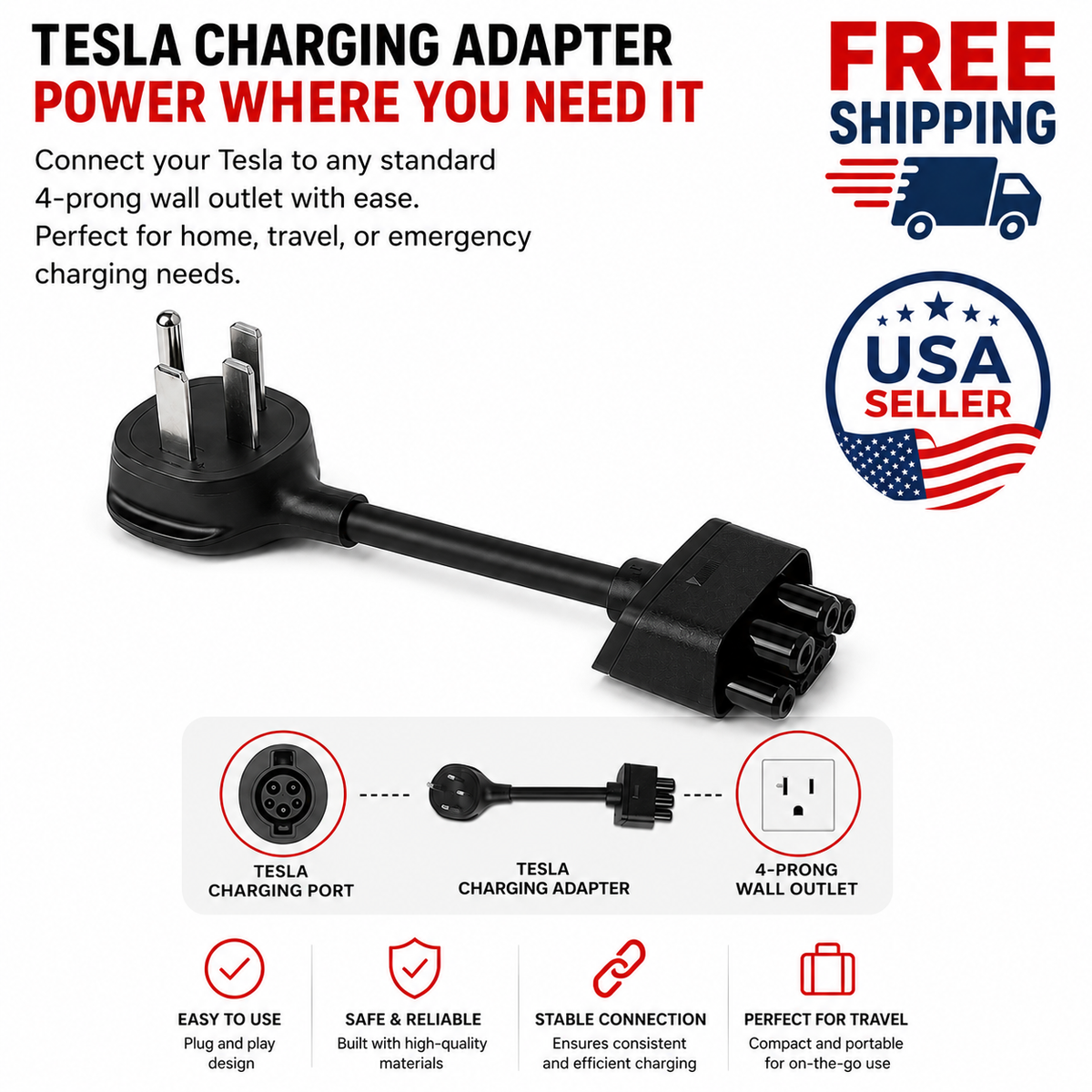 Tesla NEMA 14-30 Gen II Mobile Connector Smart Adapter – EV Charger Adapter for Tesla