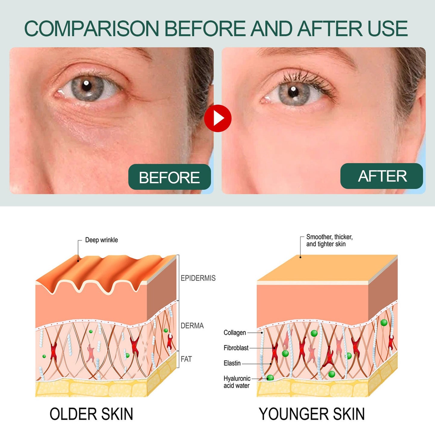 OUHOE Collagen Essence