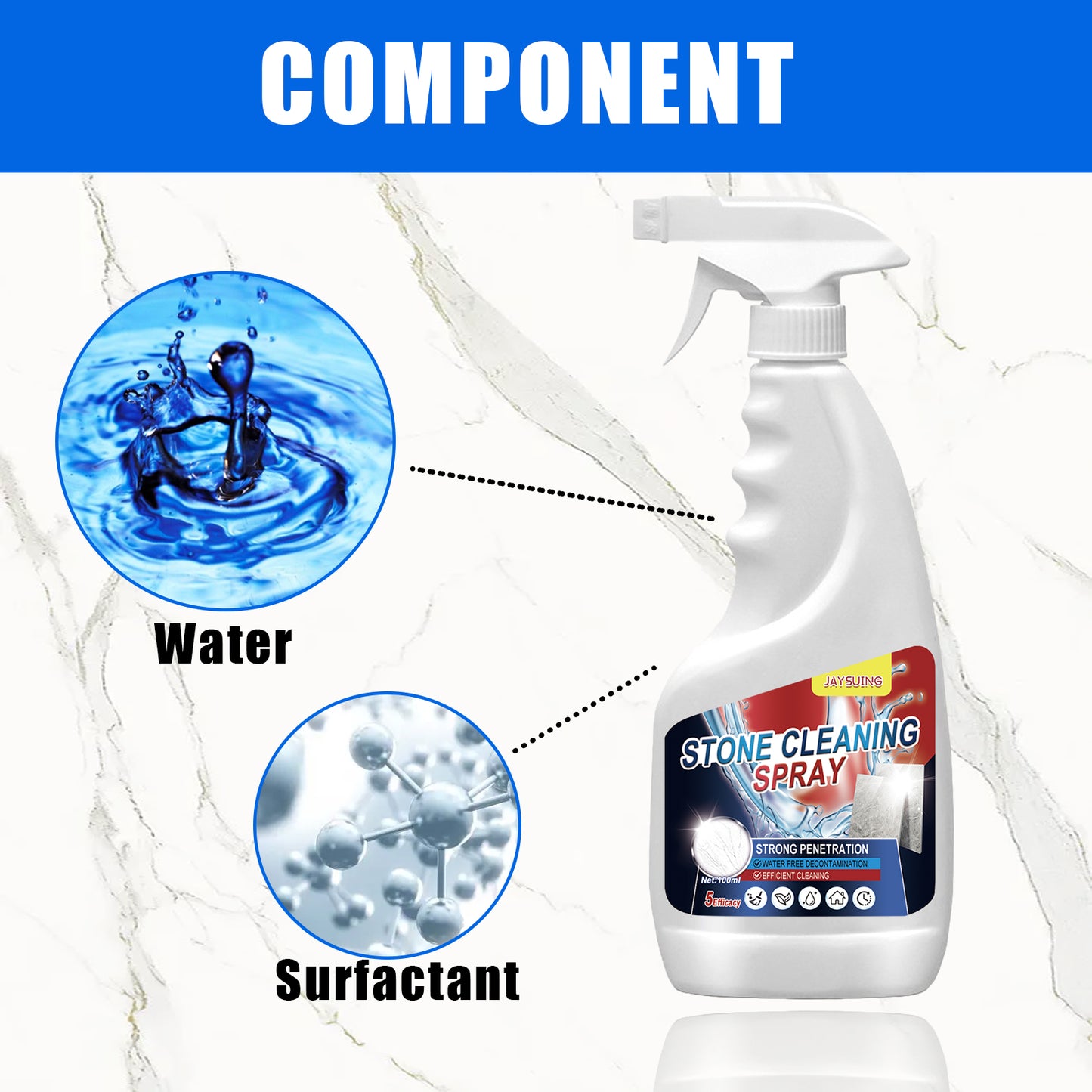 StoneClean™