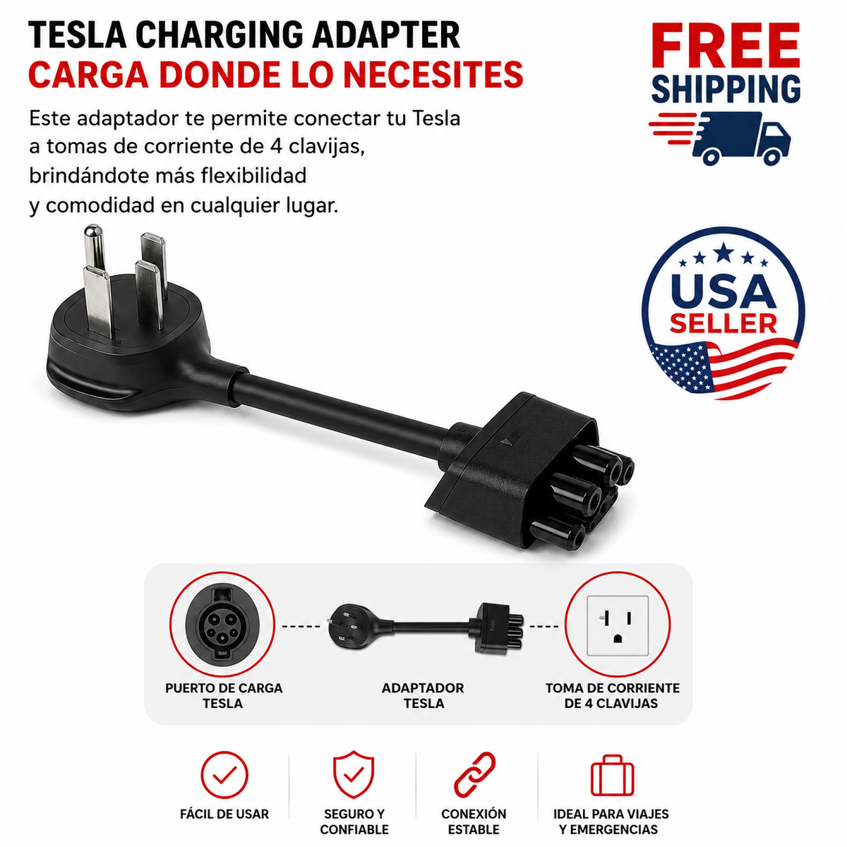 Tesla NEMA 14-30 Gen II Mobile Connector Smart Adapter – EV Charger Adapter for Tesla
